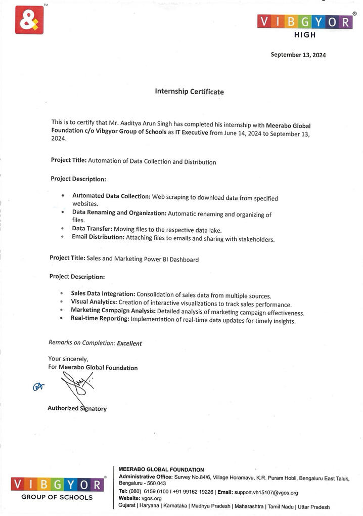 Internship Certificate